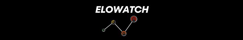 ELOWATCH Banner